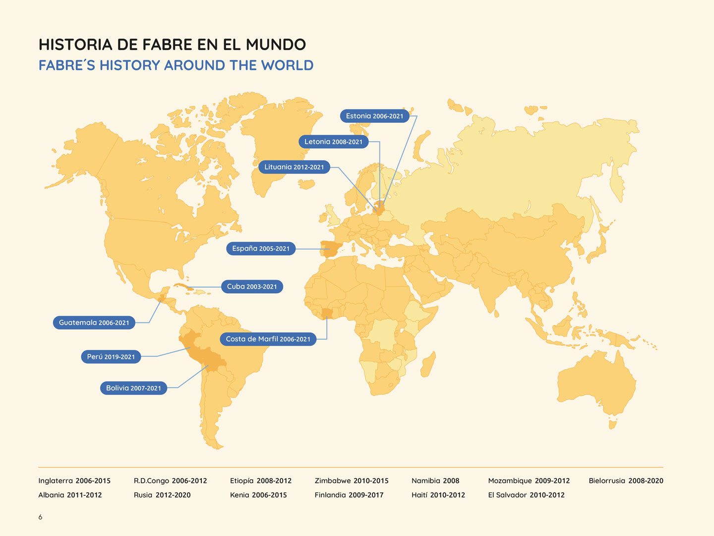 Mapa de la historia de FABRE en el mundo